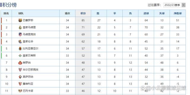 由鬼才导演盖;里奇执导，威尔;史密斯、莫纳;马苏德、娜奥米;斯科特主演，改编自迪士尼同名经典动画的奇幻冒险浪漫巨制《阿拉丁》将于5月24日全国上映，并登陆全国超600家IMAX影院